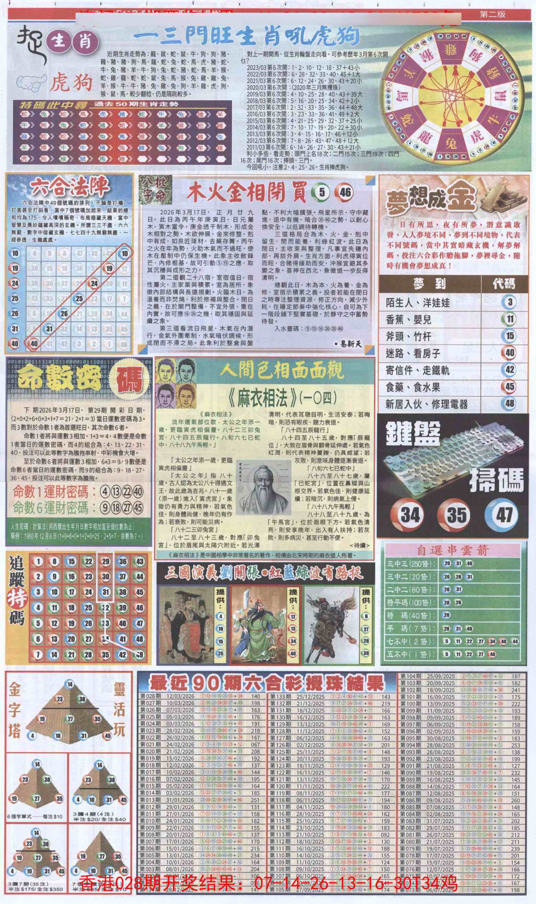 029期新报跑狗-2(背面)[图]